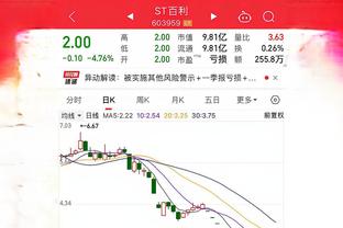 ?广州豪门球迷会比赛球员碰撞后头颈着地，入院检查治疗无碍后出院