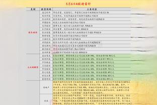 江南体育官网首页登录截图0