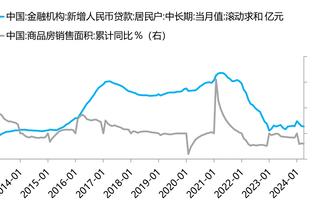 上海官方：王哲林刘铮归队 两人将短暂休整 俱乐部会给予最大支持