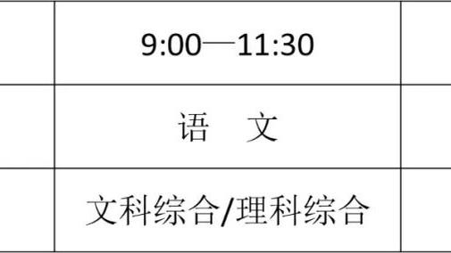 费莱尼泰山生涯数据：130场51球8助，足协杯三连冠+1中超冠军